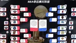 一竞技-新奥尔良鹈鹕围绕NBA总决赛豪取连胜清晨犹他爵士迎来里程碑，连对手都承认：利物浦再遭质疑的简单介绍